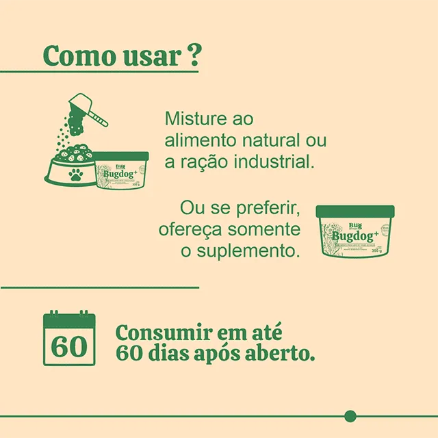 Suplemento para cães de todas idades