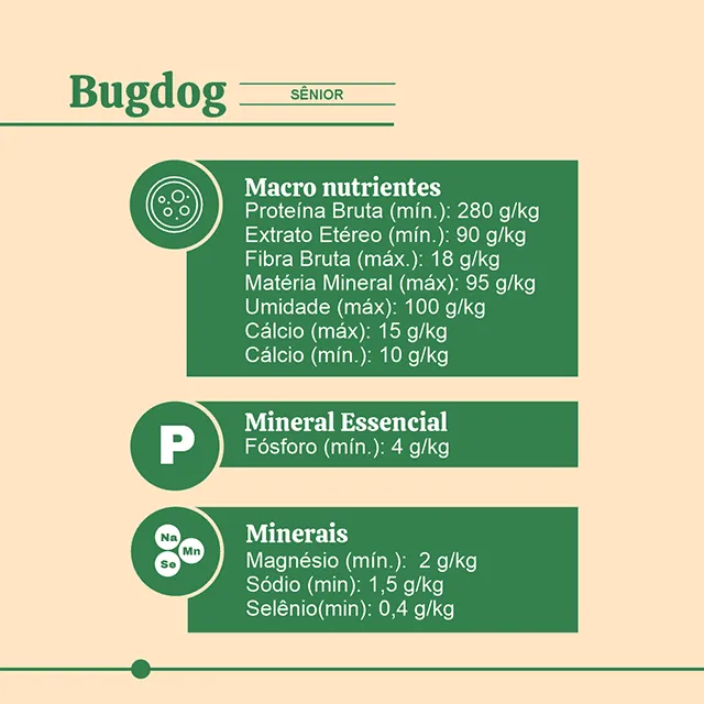 Suplemento Bugdog Sênior
