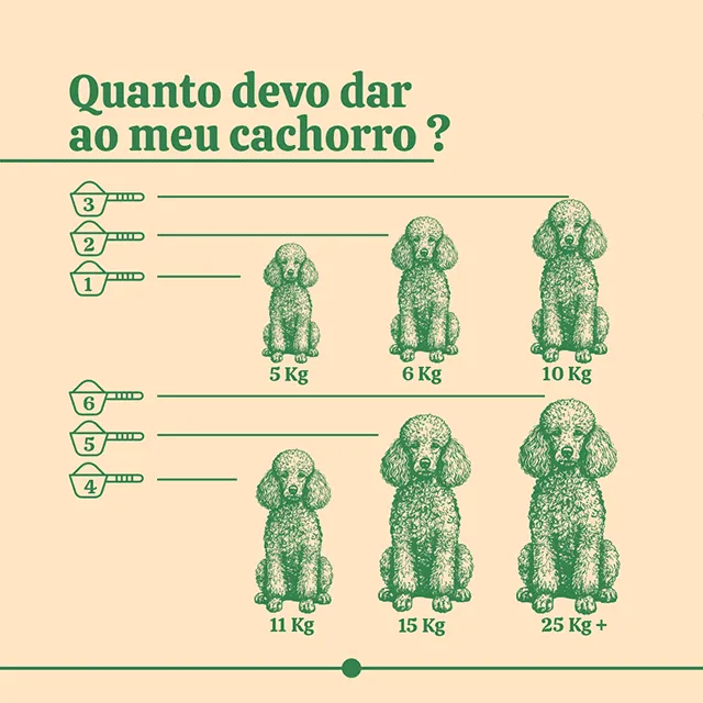 Suplemento Bugdog Sênior