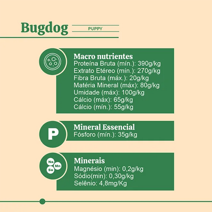 Bugdog Puppy Suplemento para Filhotes Exigentes