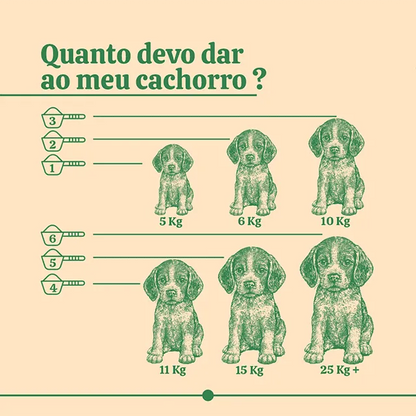Bugdog Puppy Suplemento para Filhotes Exigentes